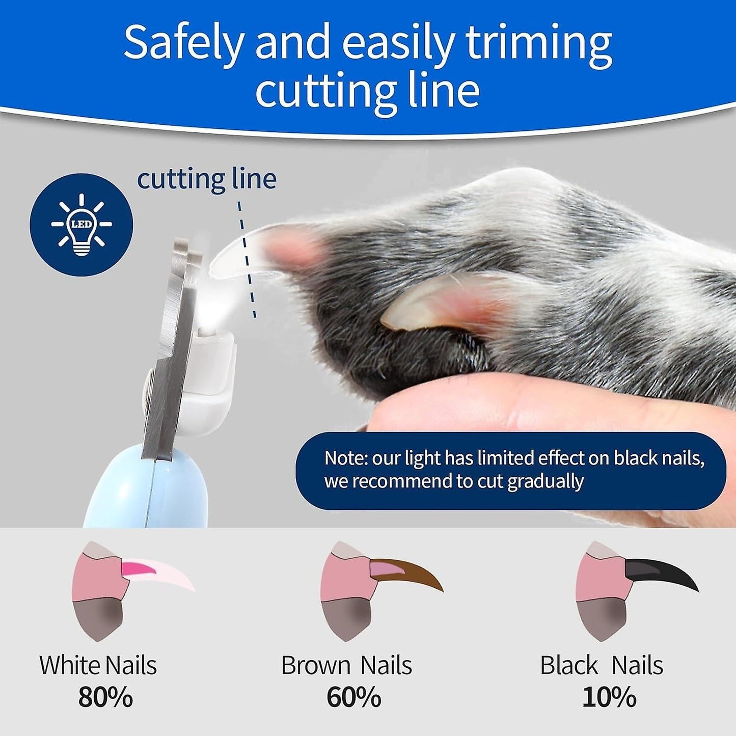 Catmosphere™  LED Electric Nail Clipper